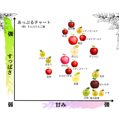 名月