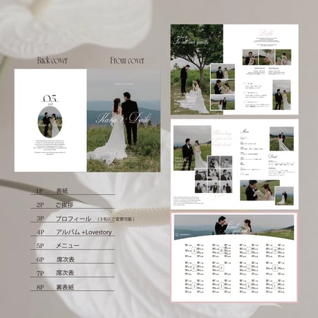 Basic Design5