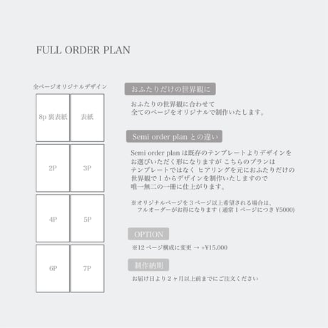 Full Order
