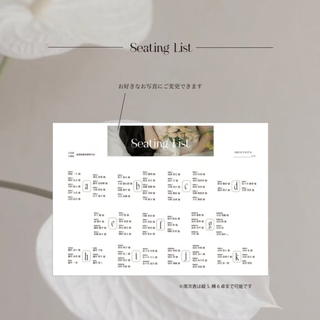 Basic Design2