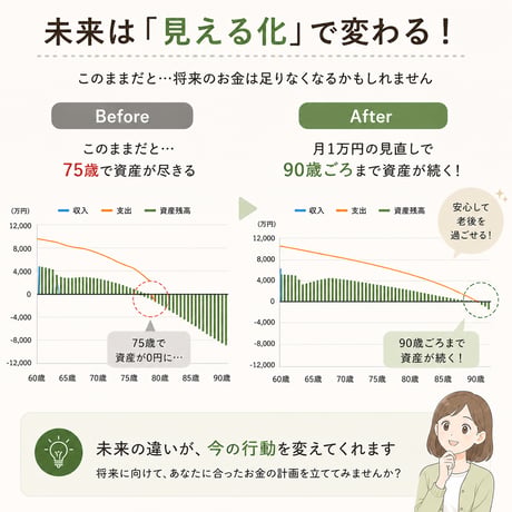 やさしいライフプラン表（Excel版）｜人生とお金が見える未来設計シート