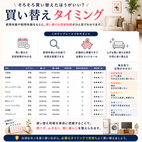 家具家電を「暮らしの資産」として見える化