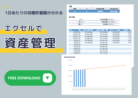 1日あたりの目標貯蓄額が分かる資産管理シート