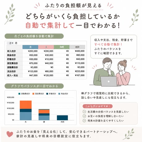 共働きカップルのためのスプレッドシート家計簿｜ふたりのお金を見える化