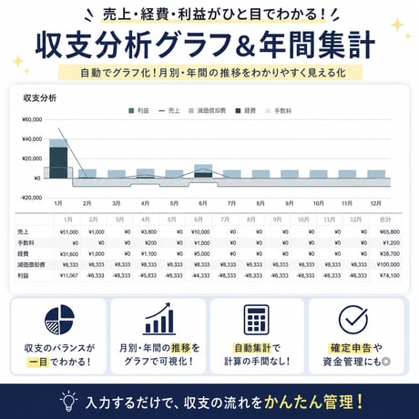 【無料配布】フリーランスの売上管理テンプレート