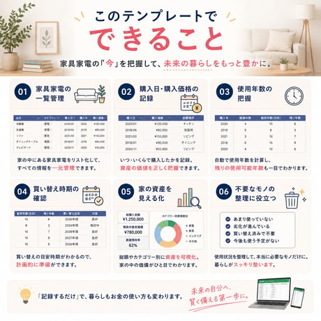 家具家電を「暮らしの資産」として見える化