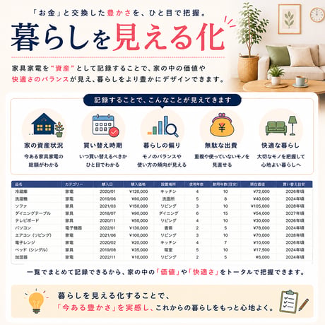 家具家電を「暮らしの資産」として見える化