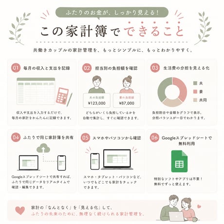 共働きカップルのためのスプレッドシート家計簿｜ふたりのお金を見える化