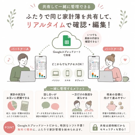 共働きカップルのためのスプレッドシート家計簿｜ふたりのお金を見える化