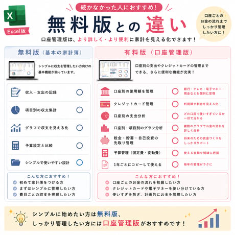 続かなかった人におすすめ 口座管理できるExcel家計簿