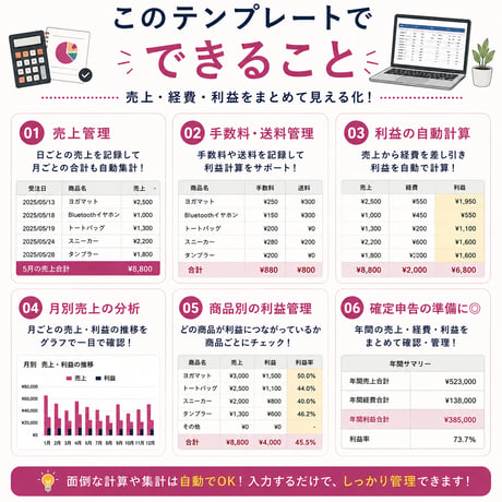 物販の売上管理をラクにするスプレッドシートテンプレート