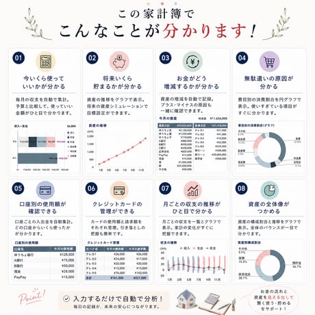 資産とお金の流れが分かるGoogleスプレッドシート家計簿
