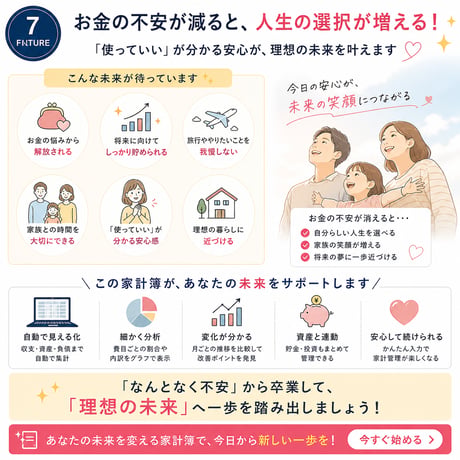 サブ項目まで管理！資産とお金の流れが分かるスプレッドシート家計簿