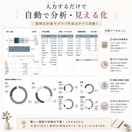 資産とお金の流れが分かるGoogleスプレッドシート家計簿