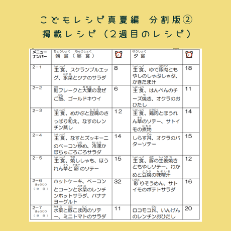 こどもレシピ【真夏編】分割版②