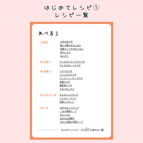 はじめてレシピ ~合冊版~