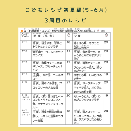 こどもレシピ【初夏編】(5〜6月)