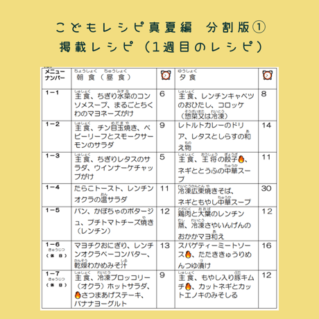 こどもレシピ【真夏編】分割版①