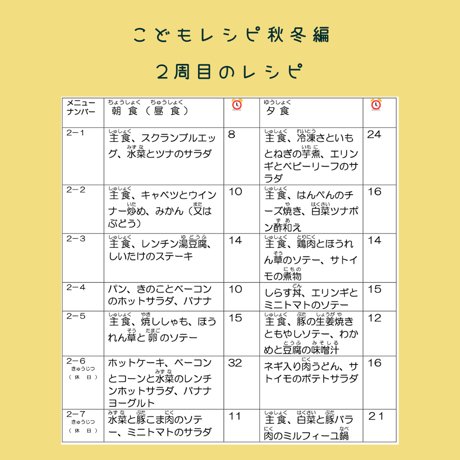 こどもレシピ【秋冬編】