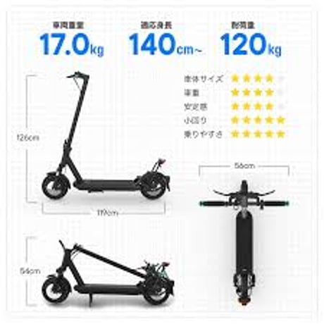 RICHBIT ES２ Pro（リッチビット)/特定小型原付（20キロ/6キロ）免許不要 電動キックボード