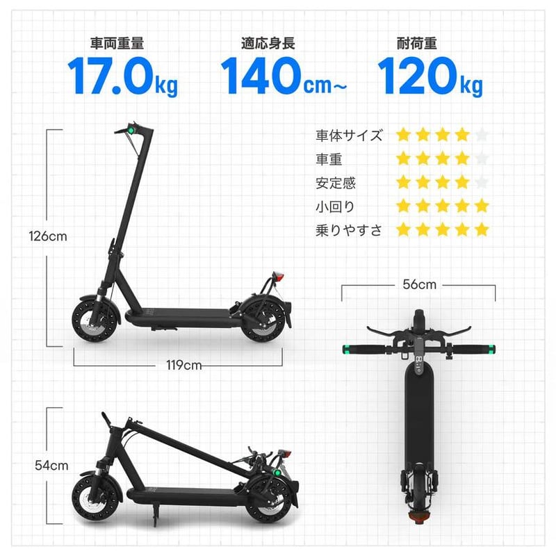 RICHBIT ES2 Pro（リッチビット)/特定小型原付（20キロ/6キロ