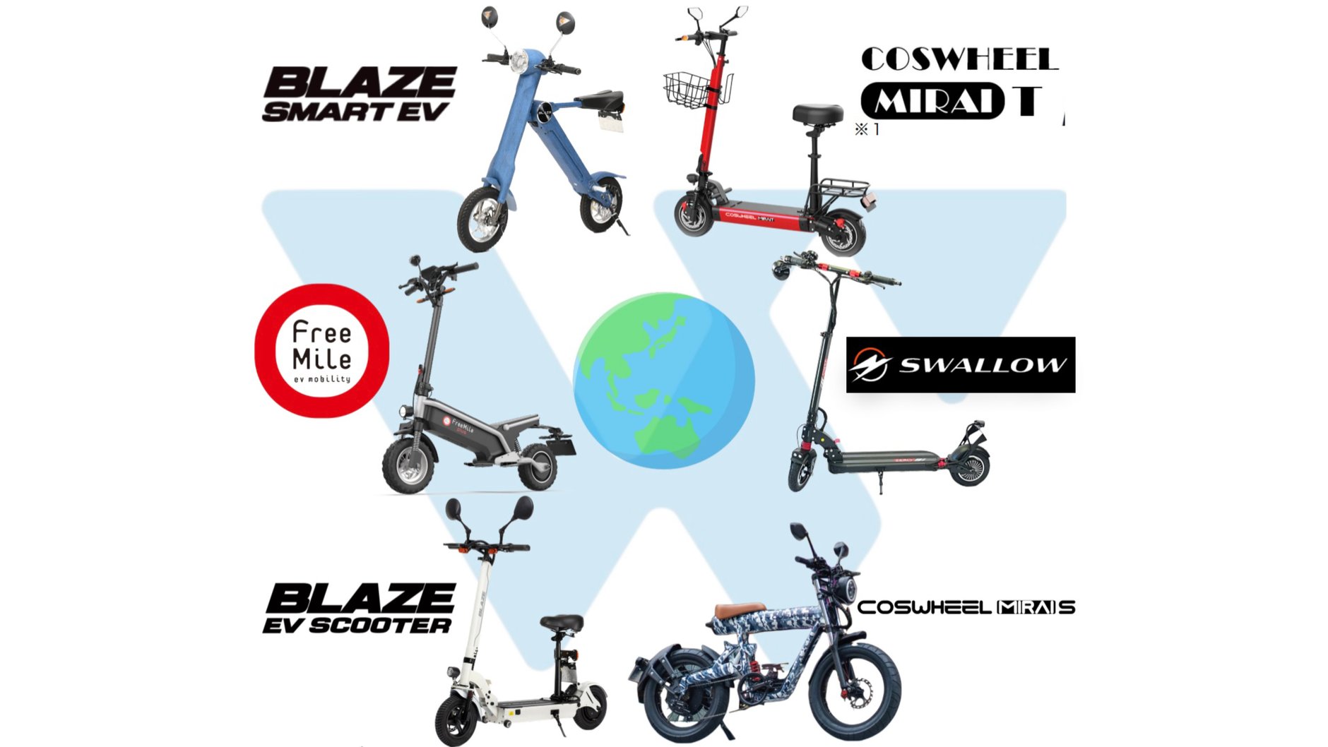 タイヤチューブ / 電動キックボード RICHBIT ES1 Pro用 8.5インチ 電動...