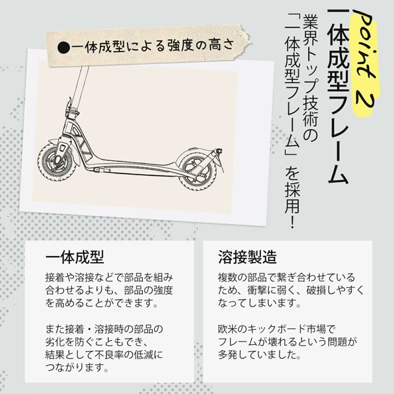 AINOHOT SAGA lite（アイノホット）電動キックボード/特定小型原付（20