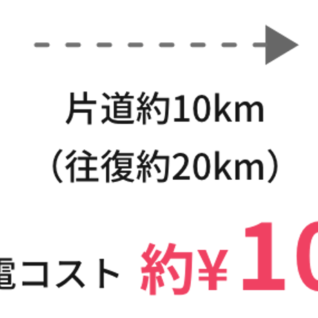 glafit / GFR-02　(グラフィット ジーエフアール02)/原付一種