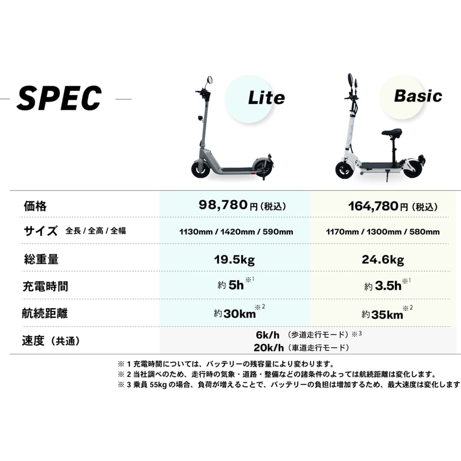 661bd3e06005371e890cb01b