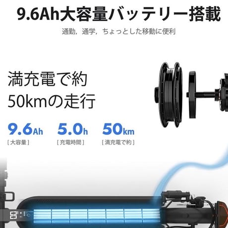 RICHBIT ES２ Pro（リッチビット)/特定小型原付（20キロ/6キロ）免許不要 電動キックボード