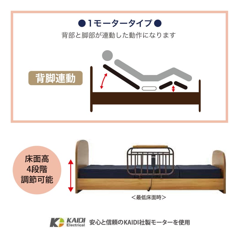 電動ベッド】PS サイズ マットレス付 1モーター 手すり付 電動ベッド】PS サイズ マットレス付 1モーター 手すり付