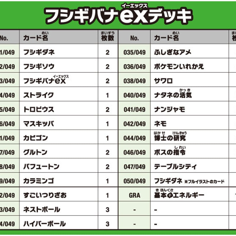 ポケモンカードゲーム スペシャルデッキセットexフシギバナ リザードン