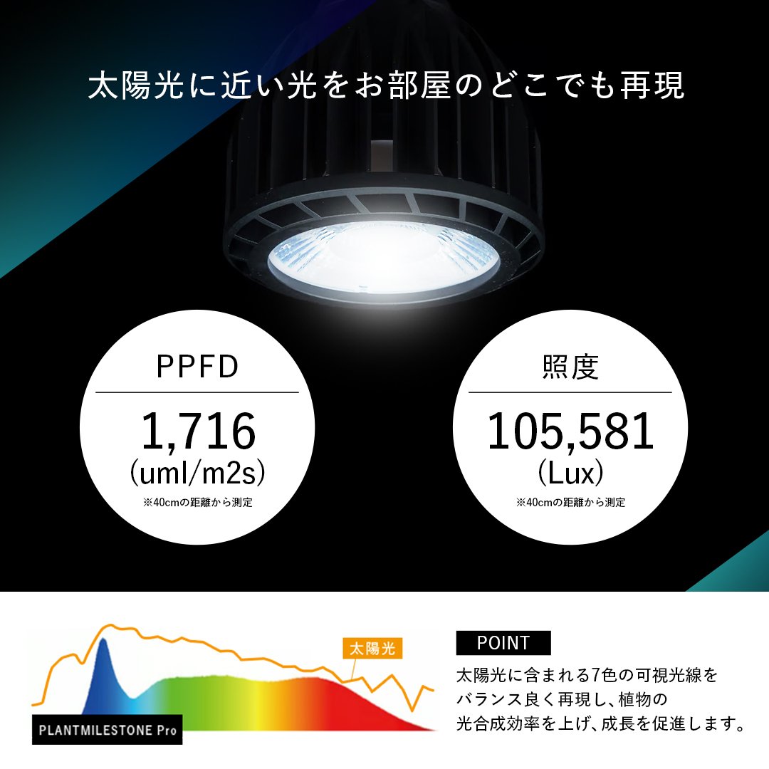 PLANTMILESTONE Ultra＋ アガベ 植物育成ライト LED PLANTMILESTONE アガベ専用ライト Ultra+ | Ducks ( plants. )