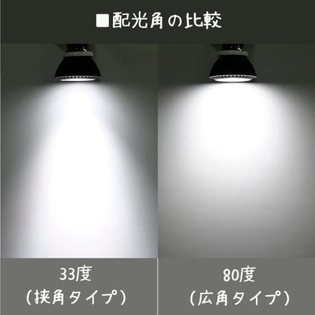 CERAPHIC いきもの電球 【挟角タイプ 33度】