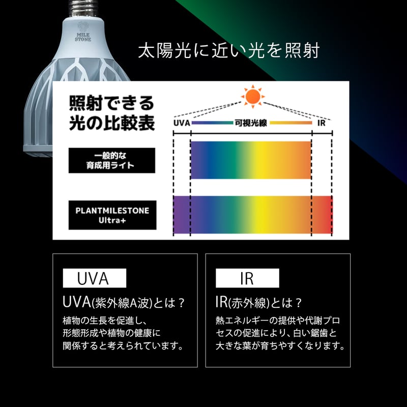 PLANTMILESTONE アガベ専用ライト Ultra+ | Ducks ( plants. ) PLANTMILESTONE アガベ専用ライト Ultra+ | Ducks ( plants. )