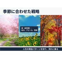 【31日分】2026年の成長課題を見つける講座(オンライン）