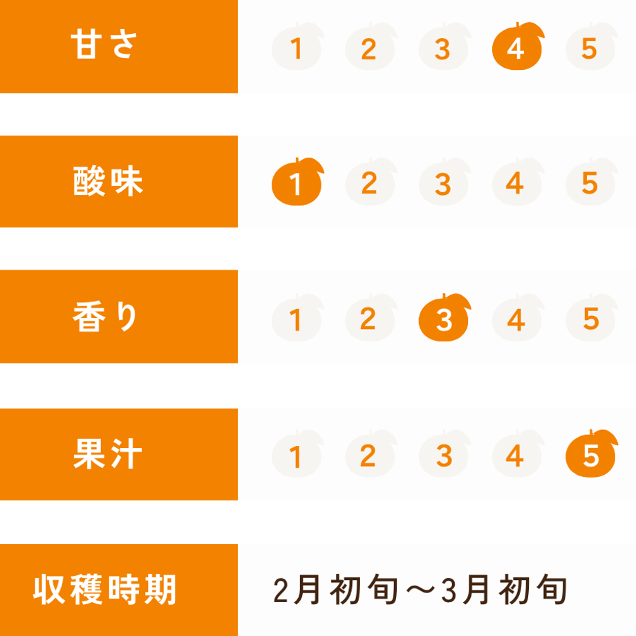 649bab1a9391c400304e85ce