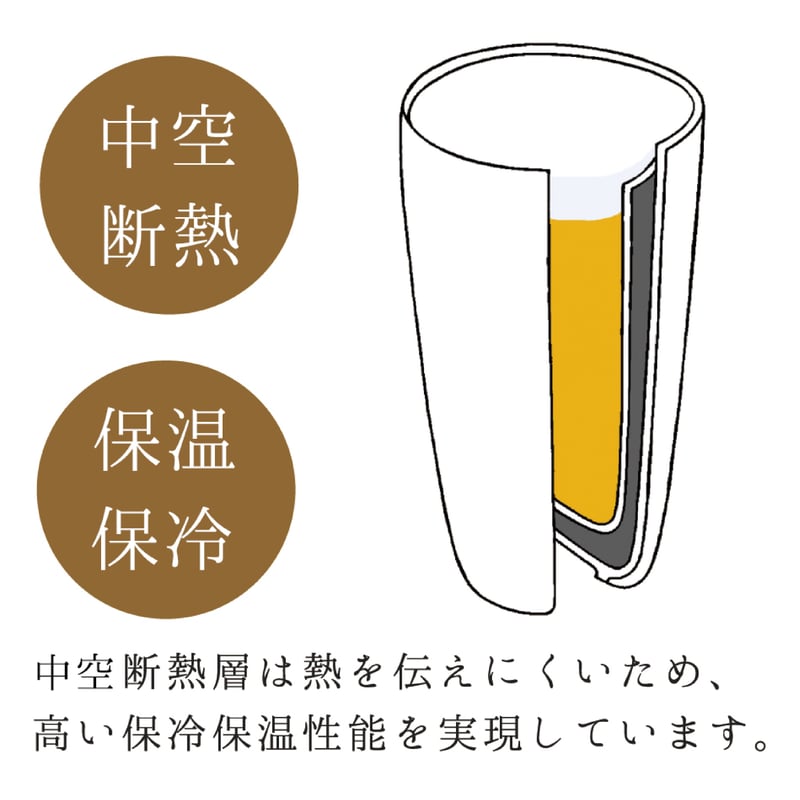 二層構造温冷 ロックカップ［ギフト］ | AWASAKA