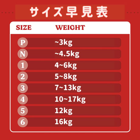 【即納】HUGGIES(ハギーズ／リトルスナッグラーズ)：サイズ３