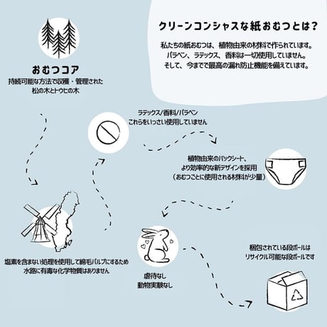 【即納】HONEST(オネスト)：サイズ４／カクタスキューティー