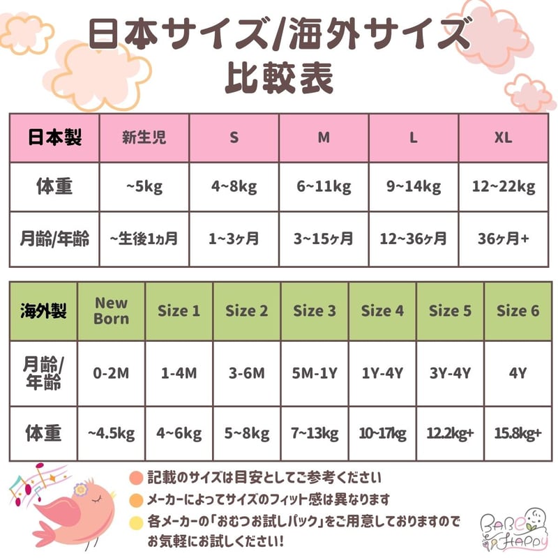 ネット7，6m×6，4m