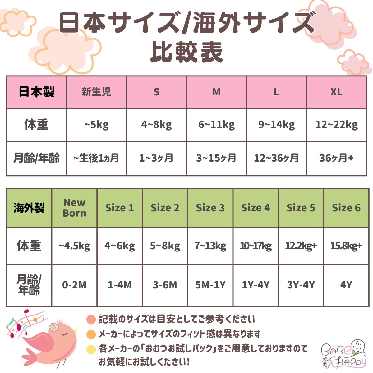 HONEST 紙おむつ サイズ3 (27枚入り×3個) cb07-nappy3p-sku5.jpg?fitin=