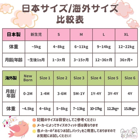【即納】Bambo Nature(バンボネイチャー)／テープタイプ：サイズ５