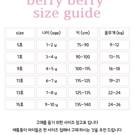 berryberry