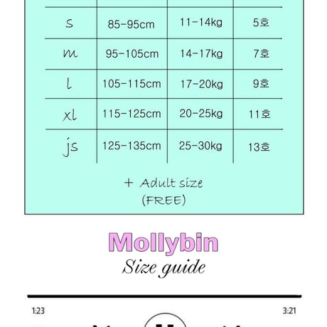 mollybin