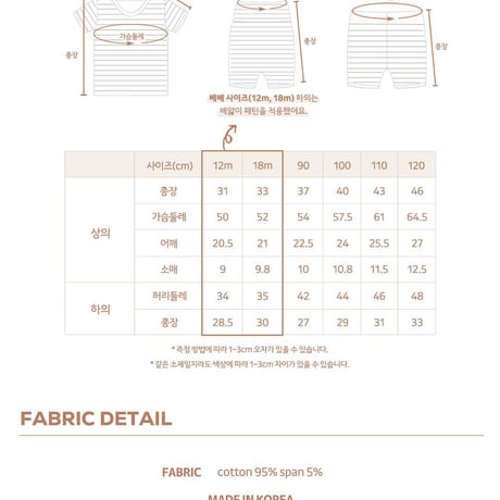 hereiam/14. pastel golgi inner wear 12M-XL