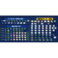 【校内共有用】「運動会ダンス攻略ガイド」ロイロ＆PDFデータ