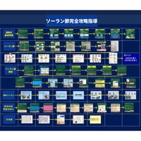 【校内共有用】「ソーラン節完全攻略指導」ロイロ＆PDFデータ
