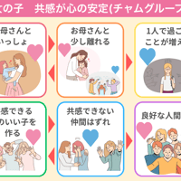 【校内共有用】「女子は共感が大事！」 PDFデータ