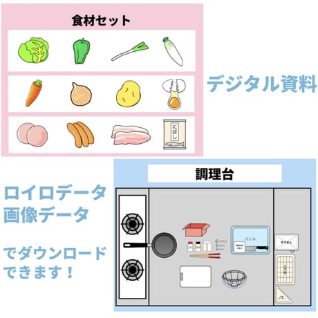 【校内共有用】「デジタル家庭科倉庫」66データ